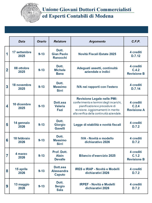 CAPT 10A EDIZIONE 2025-26 - NON SOCIO