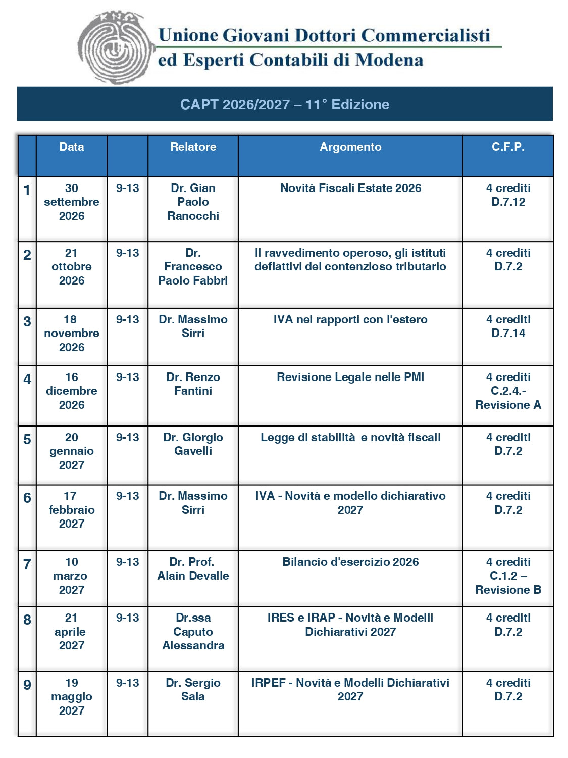 CAPT 11A EDIZIONE 2026-27 - NON SOCIO